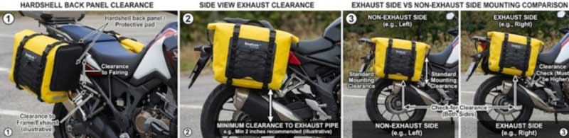 Saddlebag rigid backing panel creating standoff from bodywork, exhaust clearance measured on the bike, and exhaust-side versus non-exhaust-side mounting